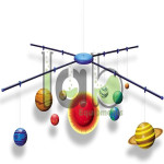 Hanging Solar System